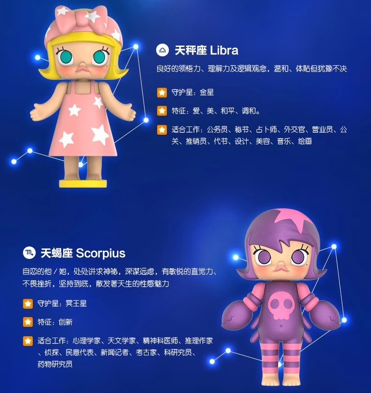 POPMART MOLLY Zodiac Classic 1Box 12pcs 5 POPMART MOLLY Zodiac Classic 1Box 12pcs - Image 5