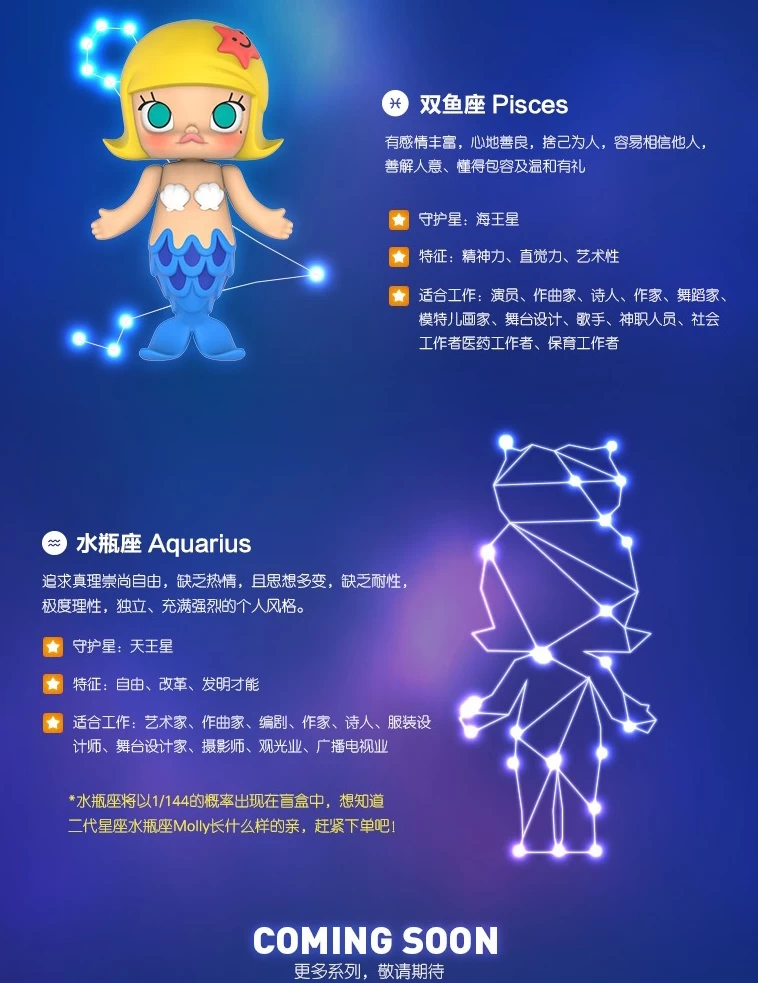 POPMART MOLLY Zodiac Classic 1Box 12pcs 7 POPMART MOLLY Zodiac Classic 1Box 12pcs - Image 7